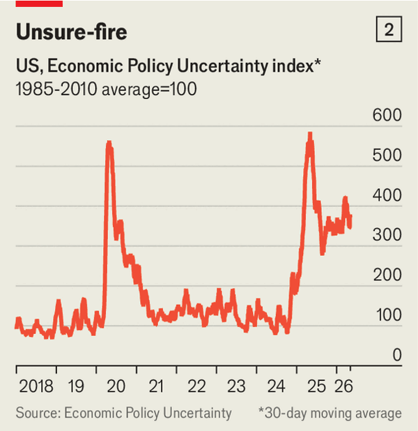 Bad government statistics can cost the economy billions image