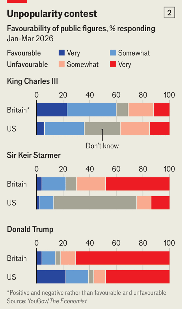 Britain rethinks its &ldquo;special relationship&rdquo; with America image