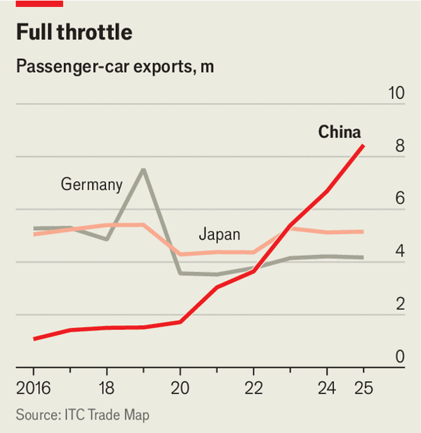 Global carmakers desperately want to be more Chinese image
