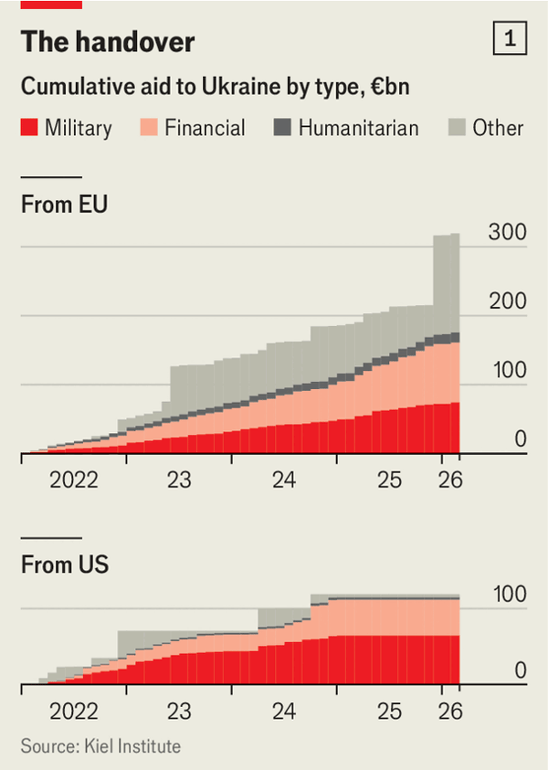 Ukraine’s latest challenge is how to deal with hope image