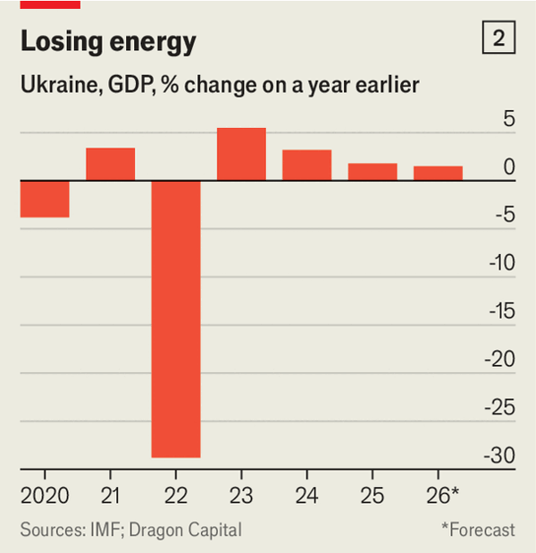 Ukraine’s latest challenge is how to deal with hope image