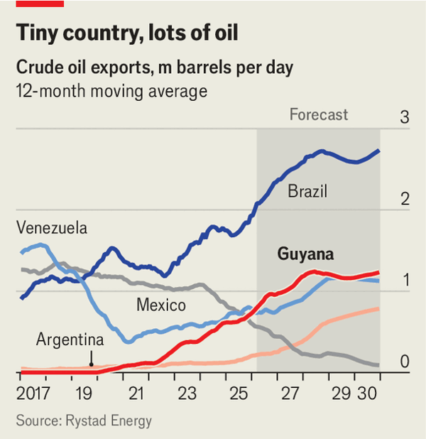 The South American petro-state profiting from the Iran war image