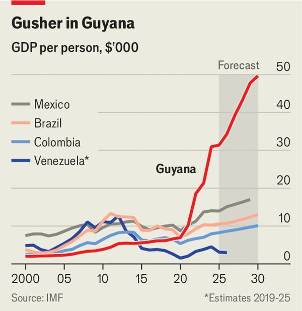 The South American petro-state profiting from the Iran war image