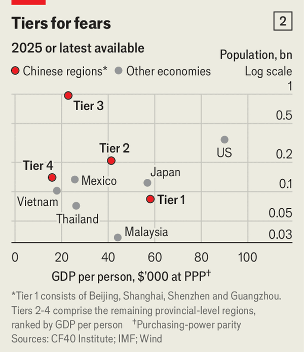 The other China shock image