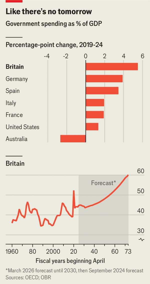 Labour’s “battle for ideas” is a skirmish over small differences image