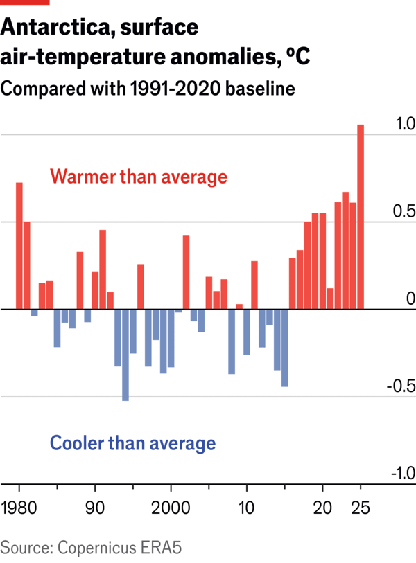 Hotter still, and hotter image