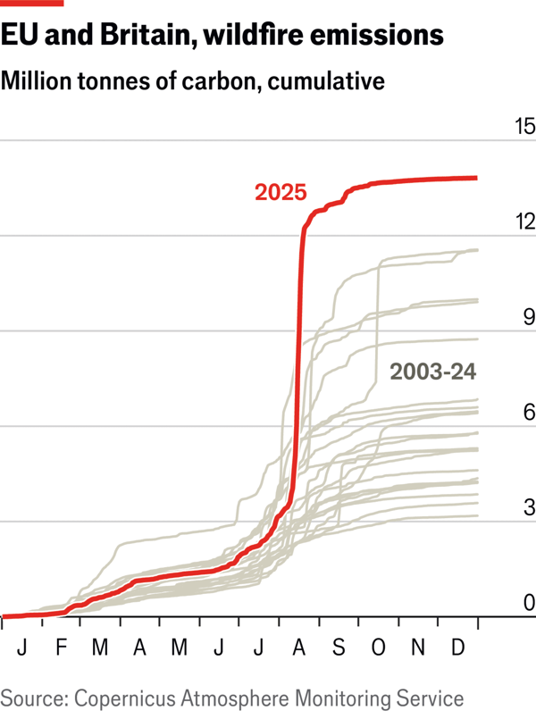 Hotter still, and hotter image