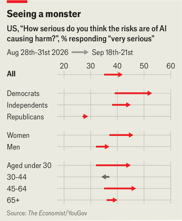 How effective altruism conquered the world image