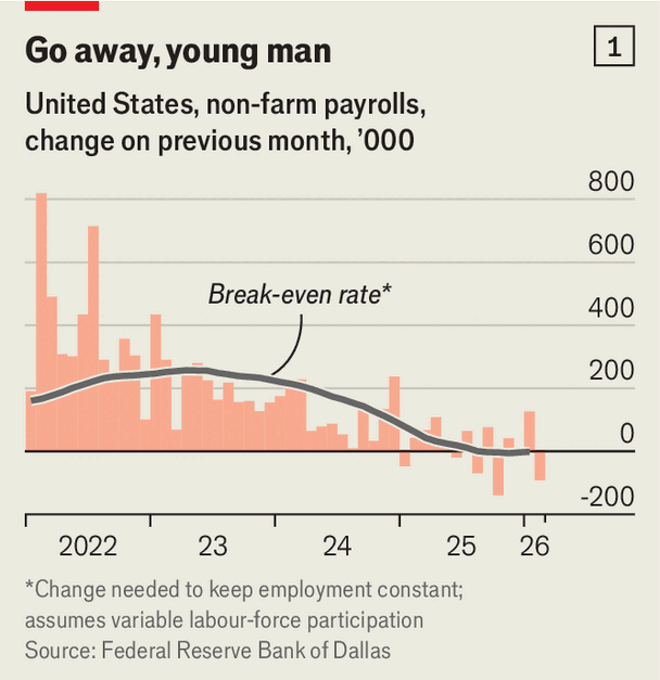 The economic costs of Donald Trump&rsquo;s immigration crackdow image