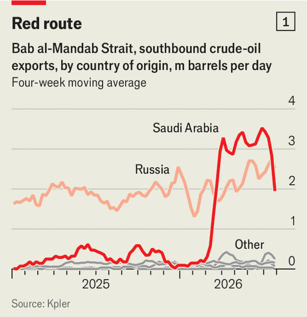 Oil prices remain highly flammable image