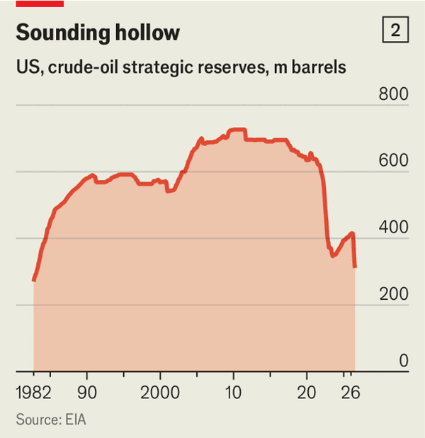 Oil prices remain highly flammable image