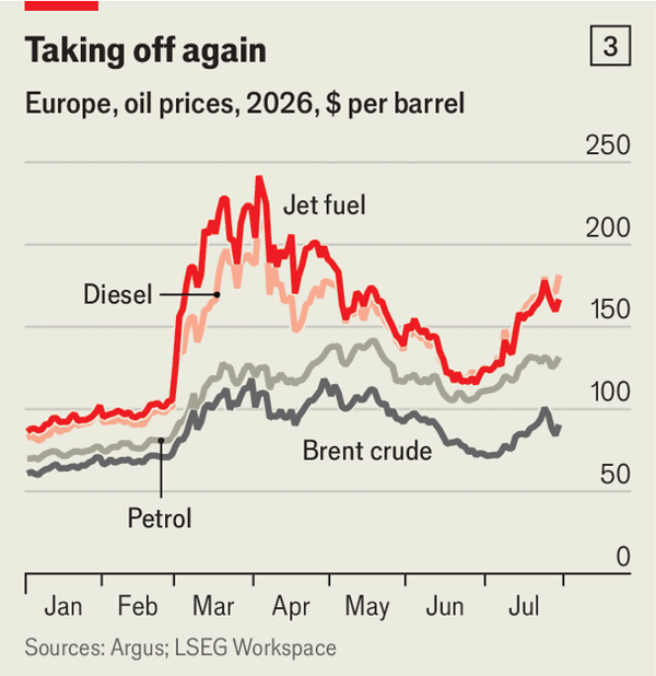 Oil prices remain highly flammable image