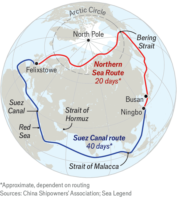 The promise and the pitfalls of China’s new Arctic shipping route image