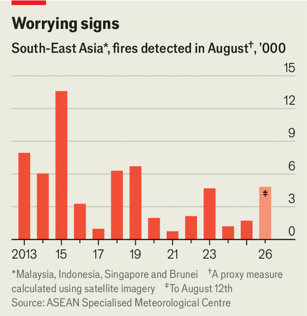 South-East Asia braces for more smoke from Indonesia image