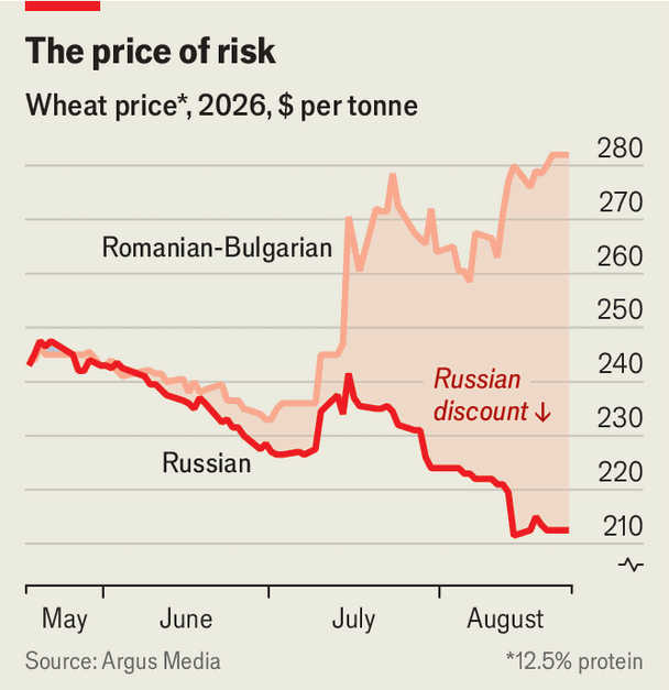 The renewed threat to global grain supplies image