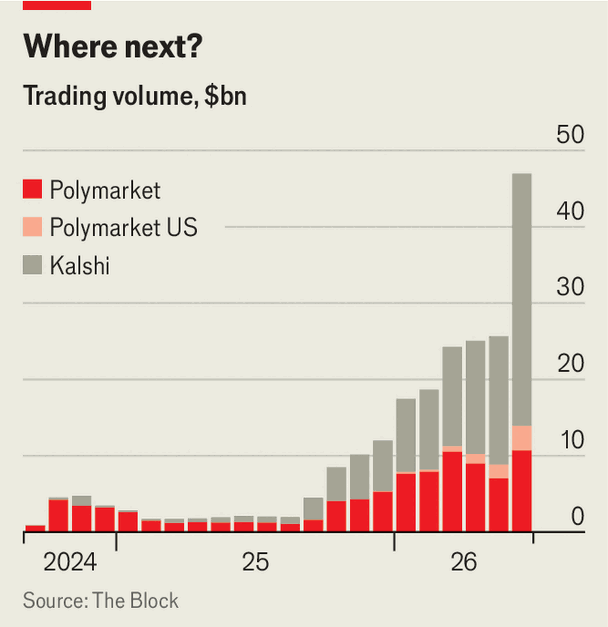Clearing the regulatory hurdles is only half the battle image