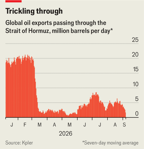 Is traffic through Hormuz really back to normal? image