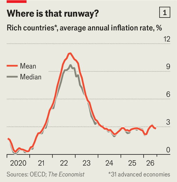 Inflation is back around the world—as is the fight against it image
