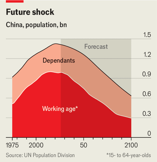 China’s AI drive threatens the world’s largest workforce image