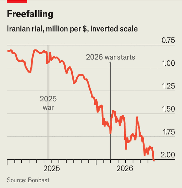 Iran will be able to shrug off America&rsquo;s financial threats image